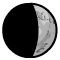 Moon Phase