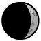 Moon Phase